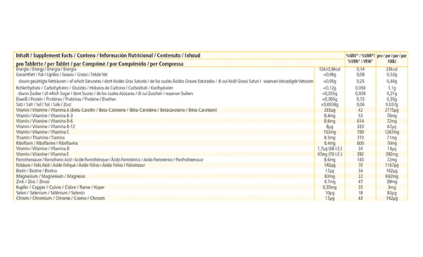 Augenvitamine (Warnke) - Inhaltsstoffe 1