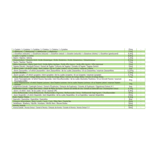 Augenvitamine (fairvital)_2