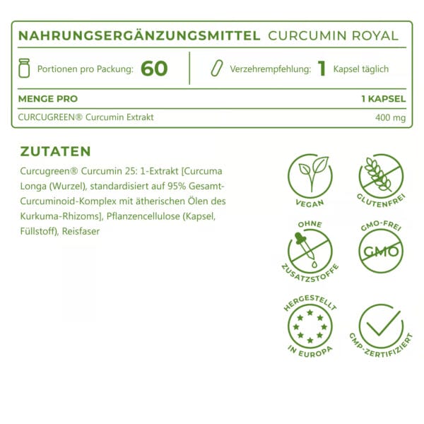 Curcumin Royal (Vitality Nutritionals)_4