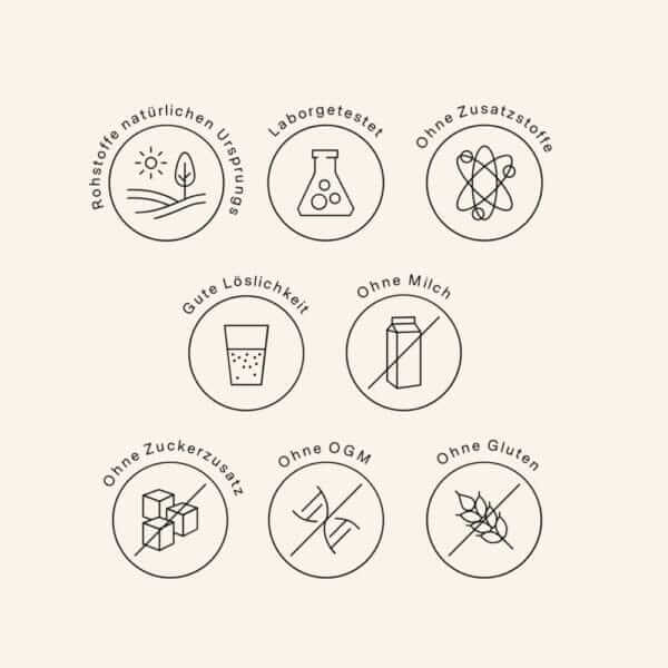 Kollagen Sachets (glow25)_5