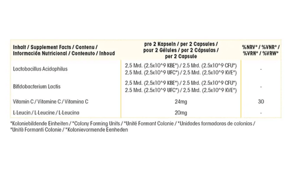 Probiotik Komplex (Warnke) - Inhaltsstoffe