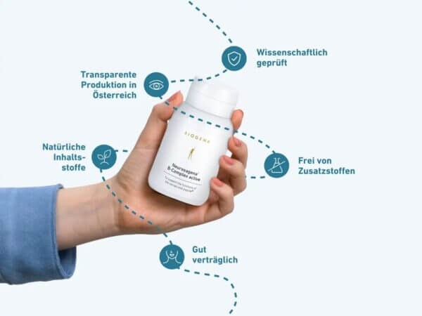 Neurosagena® B-Komplex active Gold (Biogena) 2