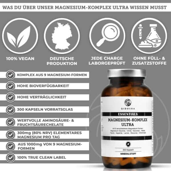 Magnesium-Komplex Ultra (QIDOSHA)_1