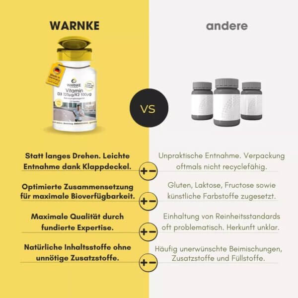 Vitamin D3 125µg K2 100µg (Warnke) 6