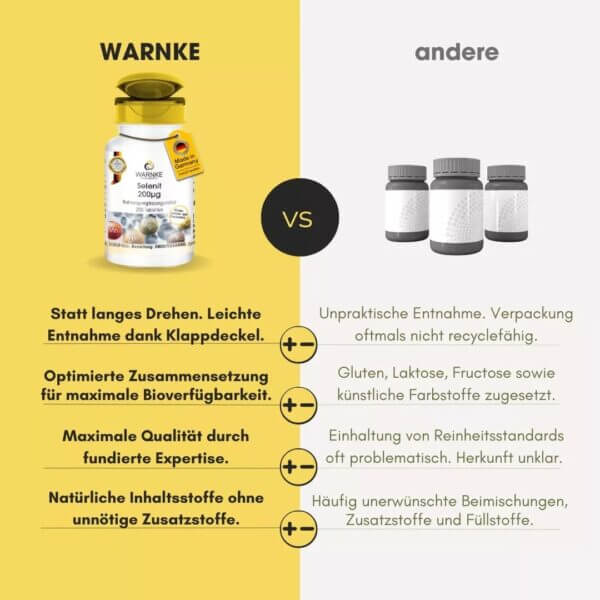 Selenit 200µg (Warnke) 8