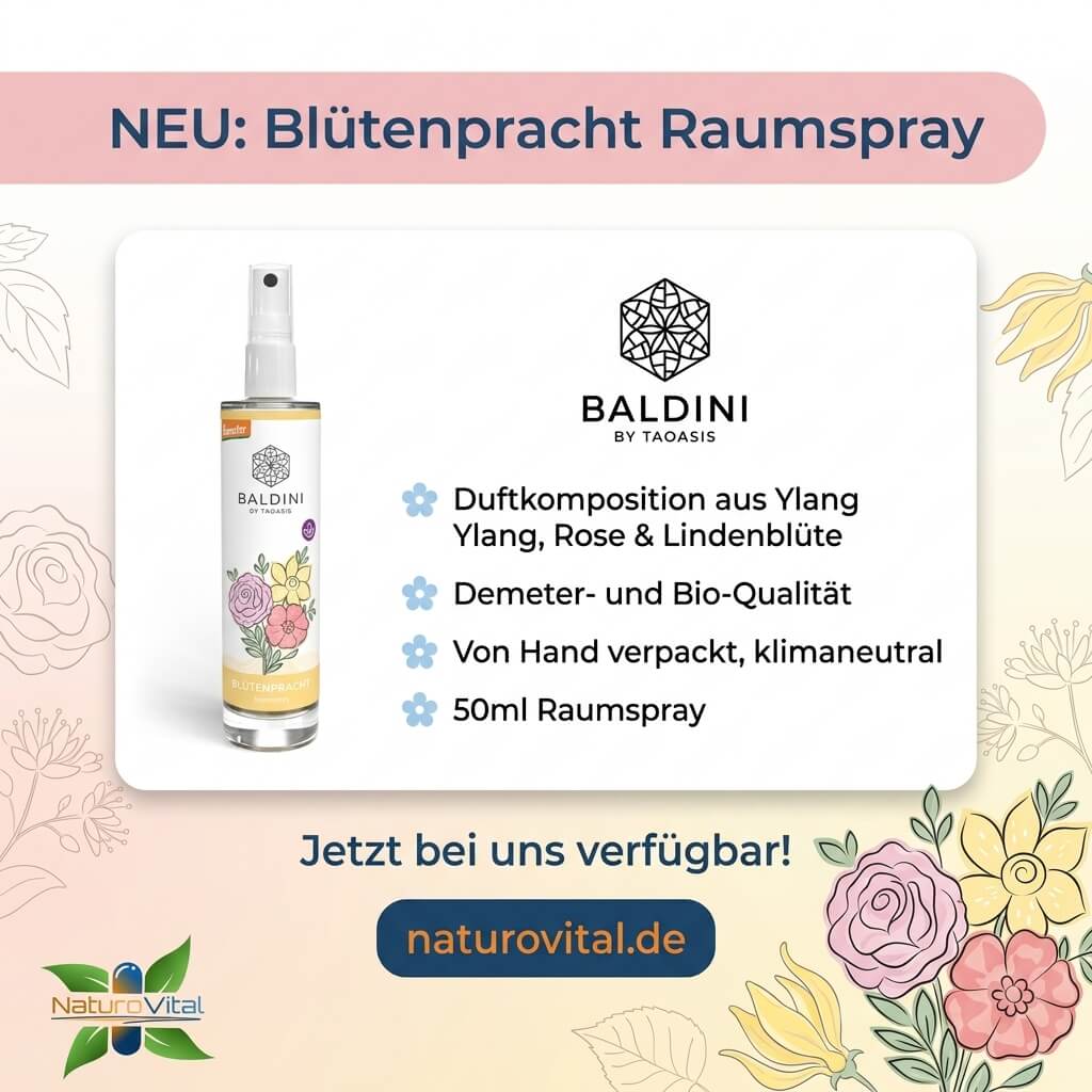 NEU Blütenpracht Raumspray (BALDINI)
