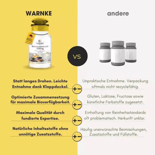 Schwarzkümmelöl 1000mg (Warnke) 4