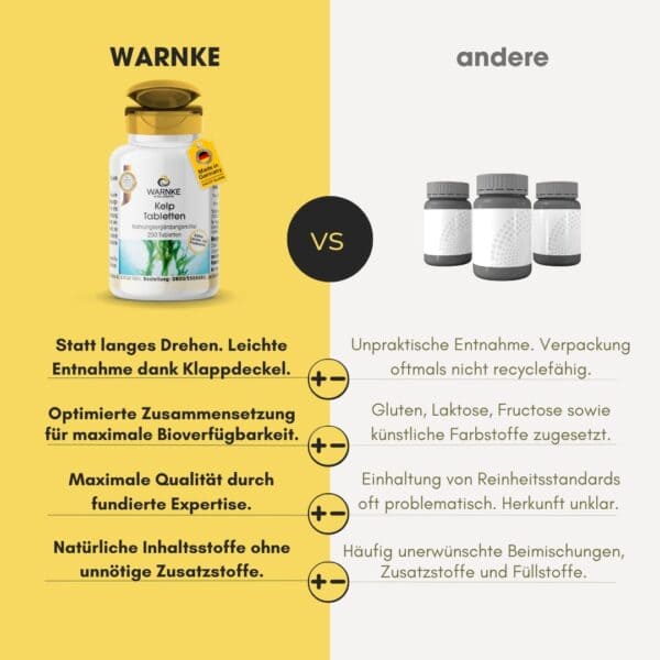 Kelp Tabletten mit 200μg Jod (Warnke) 5