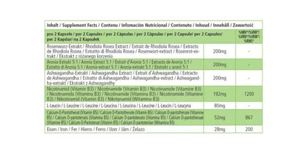 Adaptogene (fairvital) 1